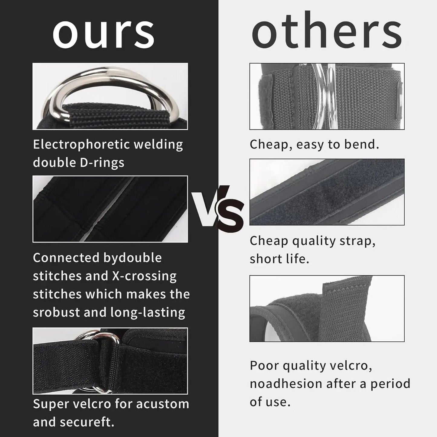 Ankle Resistance Bands Set – Adjustable Straps for Leg Workouts, Yoga & Gym Training