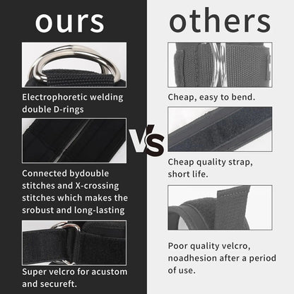 Ankle Resistance Bands Set – Adjustable Straps for Leg Workouts, Yoga & Gym Training